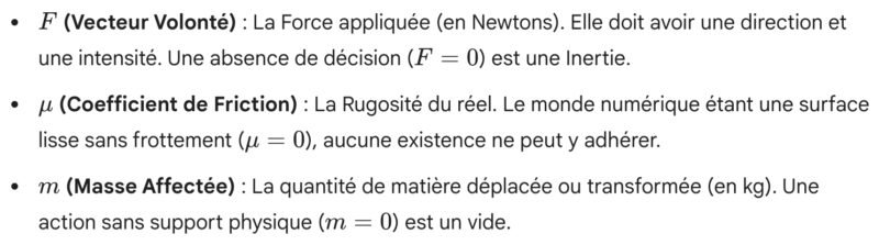 CRITÈRES DE VALIDATION DE L'EXISTENCE 9 Oeuvre de l'artiste Arsen Eca